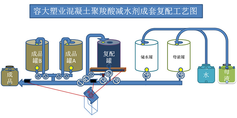 差差漫畫漫畫畫免費(fèi)_差差漫畫韓國(guó)漫畫漫免費(fèi)觀看免費(fèi)